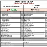 Leo PM Leo PM